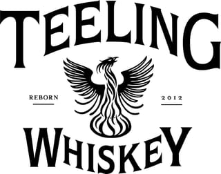Teeling Logo